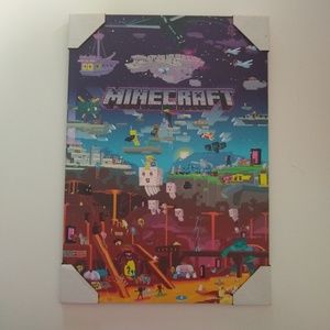 Minecraft wall art/picture